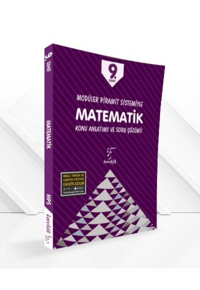 Karekök 9. Sınıf Matematik Konu Anlatımlı