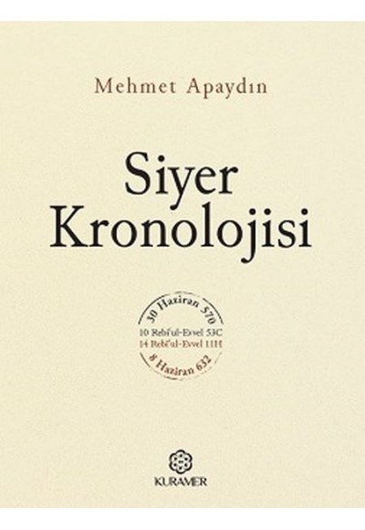 Siyer Kronolojisi