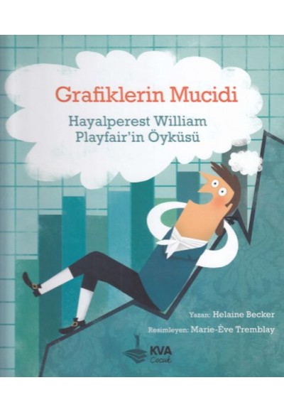 Grafiklerin Mucidi