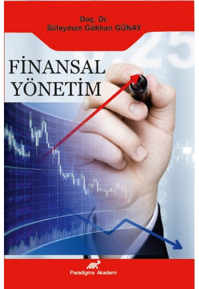 Dünya Siyasi Tarihi