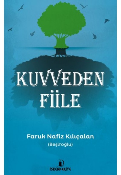 Kuvveden Fiile