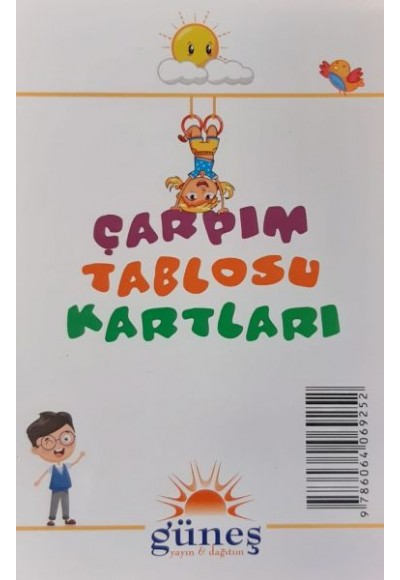 Çarpım Tablosu Kartları