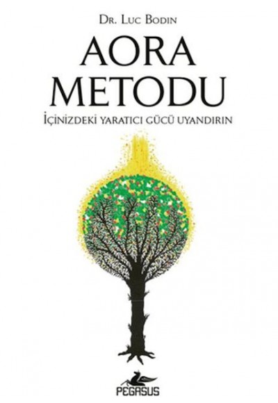Aora Metodu