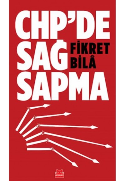 CHP’de Sağ Sapma