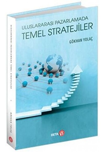 Uluslararası Pazarlamada Temel Stratejiler