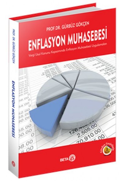 Enflasyon Muhasebesi