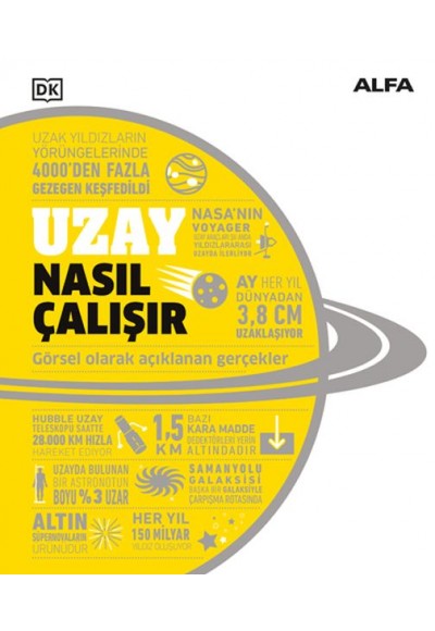 Uzay Nasıl Çalışır