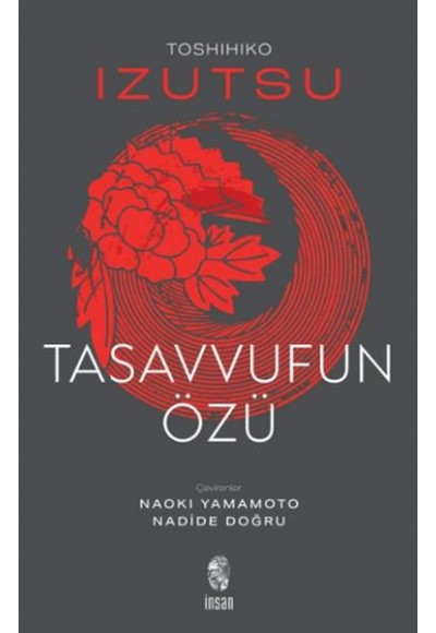 Tasavvufun Özü