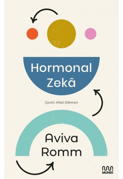 Hormonal Zekâ