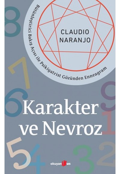Karakter ve Nevroz