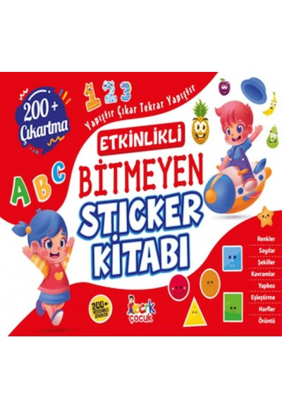 Bitmeyen Sticker