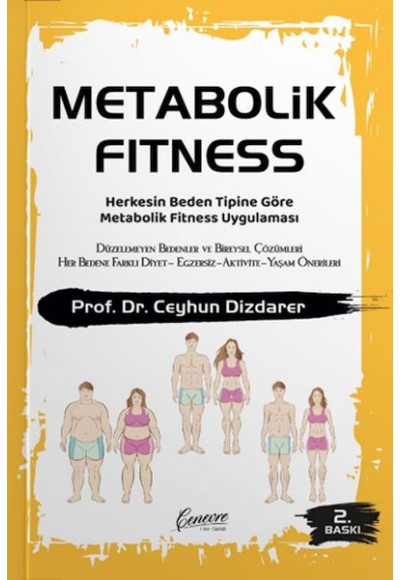 Metabolik Fitness