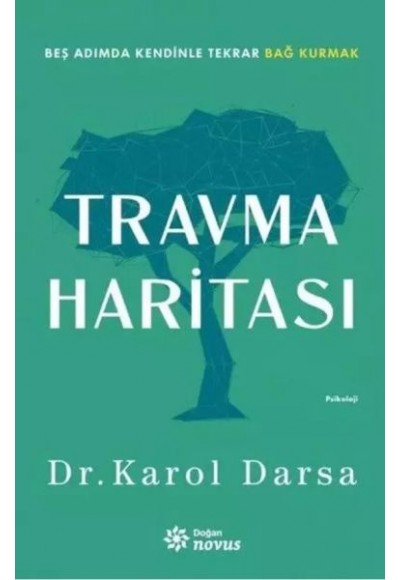 Travma Haritası