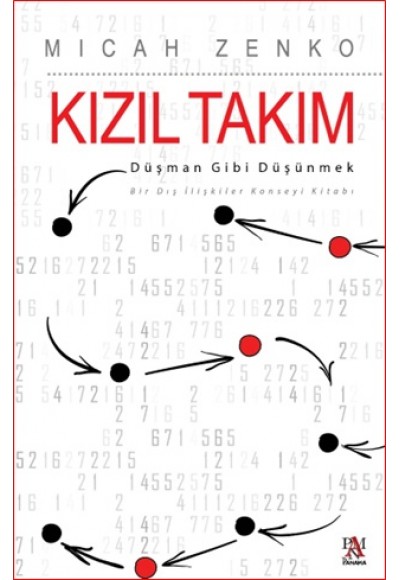 Kızıl Takım