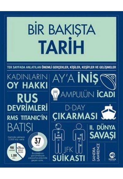 Bir Bakışta Tarih