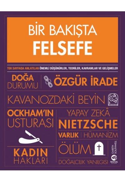 Bir Bakışta Felsefe