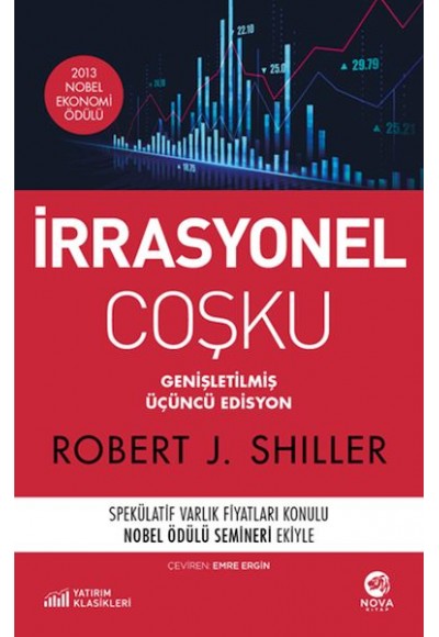 İrrasyonel Coşku