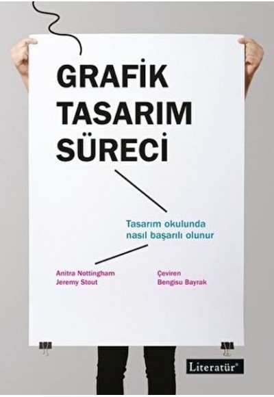 Grafik Tasarım Süreci