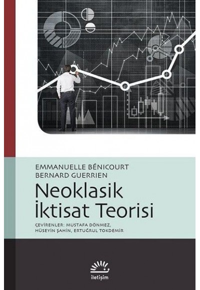 Neoklasik İktisat Teorisi