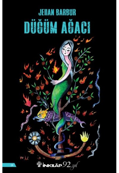 Düğüm Ağacı