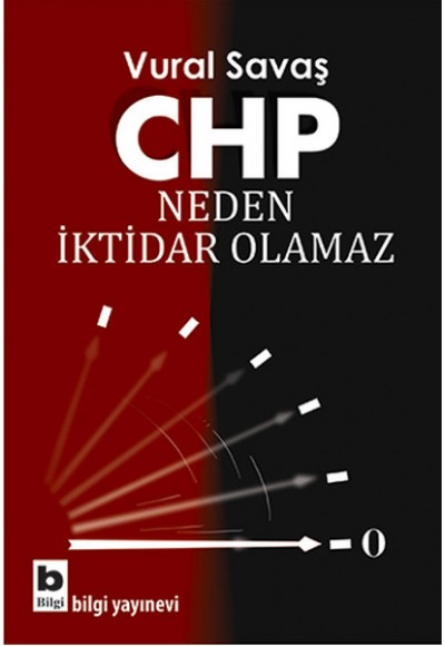 CHP Neden İktidar Olamaz