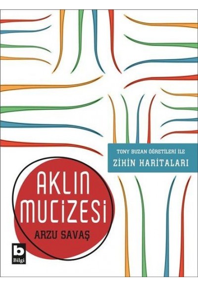 Aklın Mucizesi