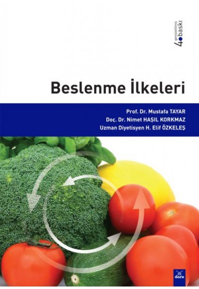 Beslenme İlkeleri