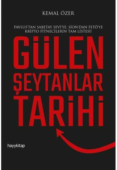 Gülen Şeytanlar Tarihi