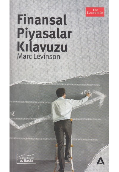 Finansal Piyasalar Kılavuzu