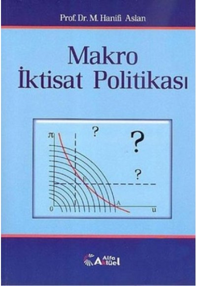 Makro İktisat Politikası