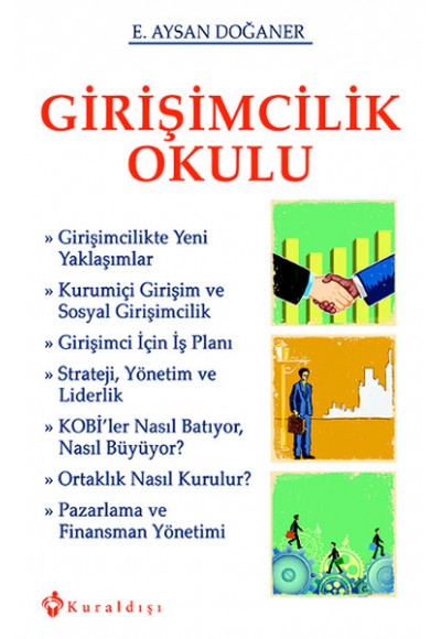 Girişimcilik Okulu