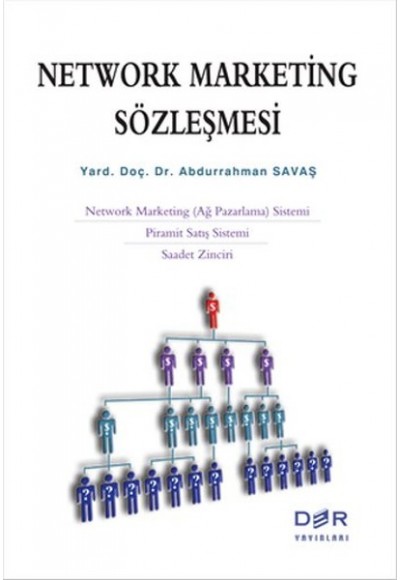 Network Marketing Sözleşmesi