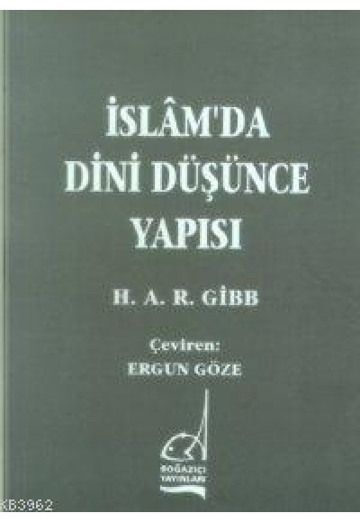 İslam’da Dini Düşünce Yapısı