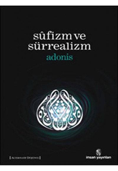 Sufizm ve Sürrealizm