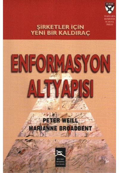 Enformasyon Altyapısı