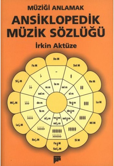 Müziği Anlamak Ansiklopedik Müzik Sözlüğü