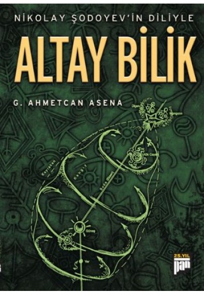 Altay Birlik  Nikolay Şodoyev'in Diliyle